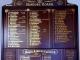 182 Lakeside Soldiers Memorial Leeston Honours Board