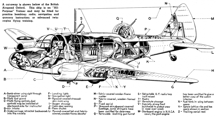 003OXF2