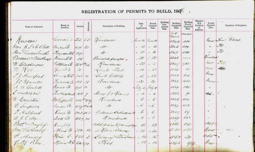 036 Carroll Street Palmerston North Council Permit book